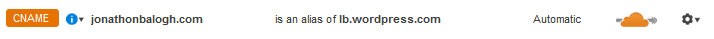 Using a CNAME record in CloudFlare for a WordPress.com blog