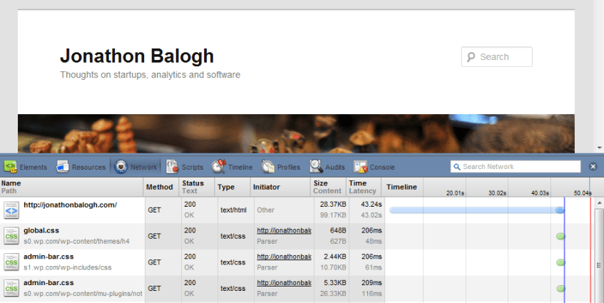 Long page load time using CloudFlare